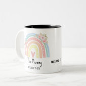 Personalized Mum's Rainbow & Floral Name Mug ツートーンマグカップ (正面左)