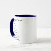 Personalized My Work Vocabulary Mug マグカップ (正面左)