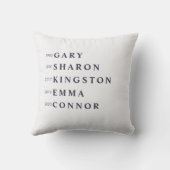 Personalized Name Dark-Blue Grey HOME  クッション (裏面)