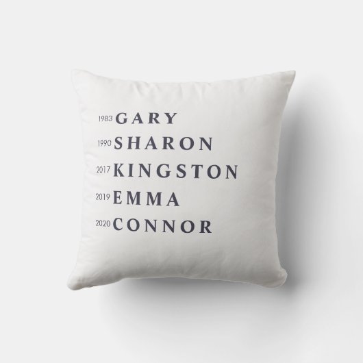 Personalized Name Dark-Blue Grey HOME  クッション (裏面)