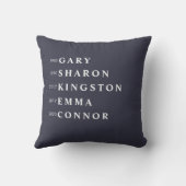 Personalized Name Dark-Blue Grey HOME  クッション (裏面)