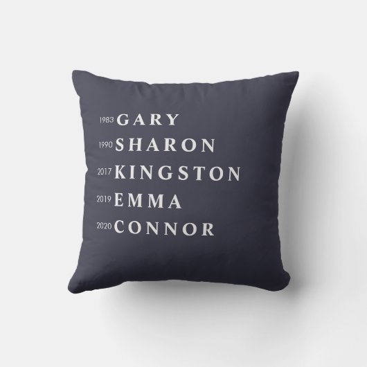 Personalized Name Dark-Blue Grey HOME  クッション (裏面)