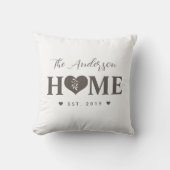 Personalized Name Grey HOME  クッション (正面)