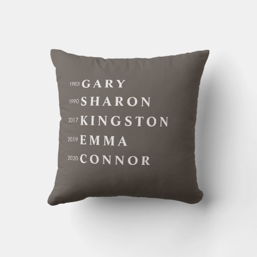 Personalized Name Grey HOME  クッション (裏面)