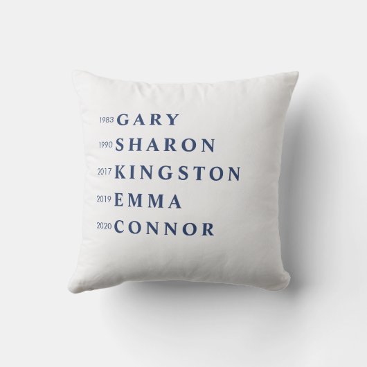 Personalized Name Greyish Blue HOME クッション (裏面)