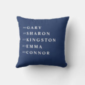 Personalized Name Greyish Blue HOME  クッション (裏面)