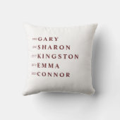 Personalized Name Greyish Red HOME  クッション (裏面)