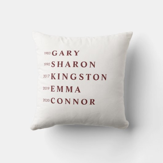 Personalized Name Greyish Red HOME  クッション (裏面)