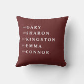 Personalized Name Greyish Red HOME  クッション (裏面)