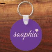 Personalized Name Keychain | Custom Name Keychain  キーホルダー (裏面)