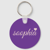 Personalized Name Keychain | Custom Name Keychain  キーホルダー (裏面)