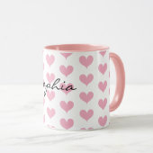 Personalized Name Mug | Custom Name Coffee Mug  マグカップ (正面右)