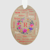 Personalized Name Ornament Add your Name オーナメント (正面)