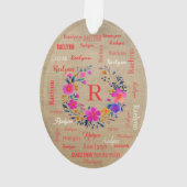 Personalized Name Ornament Add your Name オーナメント (裏面)