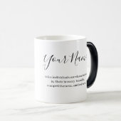 Personalized Name ,zodiac sign, traits mug モーフィングマグカップ (正面右)