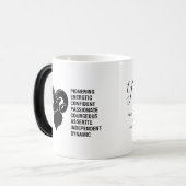 Personalized Name ,zodiac sign, traits mug モーフィングマグカップ (正面左)