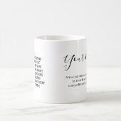 Personalized Name ,zodiac sign, traits mug モーフィングマグカップ (中央)