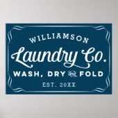 Personalized Navy Blue Laundry Wash Dry Fold Sign ポスター (正面)