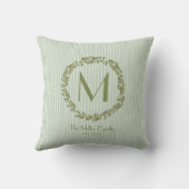 Personalized Olive Wreath Monogram Double-Sided クッション (裏面)