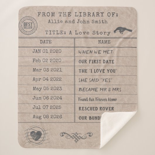 Personalized "Our Love Story" Library Card シェルパブランケット (正面)