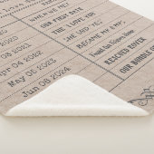 Personalized "Our Love Story" Library Card シェルパブランケット (3/4)