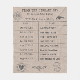 Personalized "Our Love Story" Library Card フリースブランケット