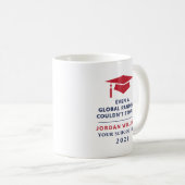 Personalized Pandemic - Graduate Class of 2021 Mug コーヒーマグカップ (正面右)