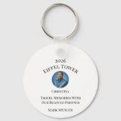 Personalized Paris City Skyline Souvenir  キーホルダー (裏面)