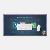 Personalized Periodic Table of Elements Custom P デスクマット (キーボード&マウス)