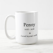 Personalized Pet Memorial Mug コーヒーマグカップ (左)