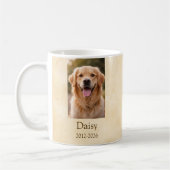 Personalized Pet Memorial Mug コーヒーマグカップ (左)