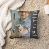 Personalized Pet Photo Cat Lover Memorial Keepsake クッション (ブランケット)