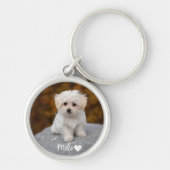 Personalized Pet Photo Keychain with Name キーホルダー (正面)