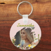 Personalized Photo Keychain | Custom Name Keychain キーホルダー (裏面)