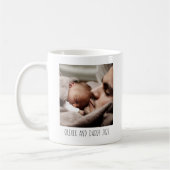 Personalized Photo Mug for Dad – “Best Daddy Ever” コーヒーマグカップ (左)