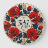 Personalized Red Poppy Custom Floral Family Name ラージ壁時計 (正面)
