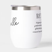 Personalized Retirement Funny Retired Definition (右面)