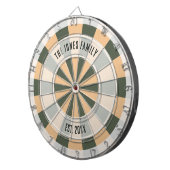 Personalized Retro Warm Tone Family Name Design ダーツボード (正面右)