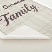 Personalized Sherpa Blanket | Custom Family Name シェルパブランケット (3/4)