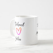 personalized simple minimal add your name red hear コーヒーマグカップ (正面左)