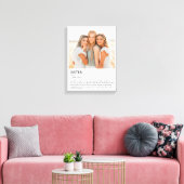 Personalized Sister Definition Quote Wall Art キャンバスプリント (インサイチュ (リビング))