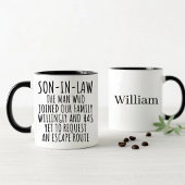 Personalized Son in Law  マグカップ