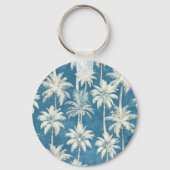 Personalized Summer on the Beach キーホルダー (裏面)