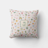 Personalized Summer Watercolor Monogram クッション (正面)