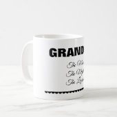 Personalized “The Man The Myth The Legend” Mug コーヒーマグカップ (正面左)