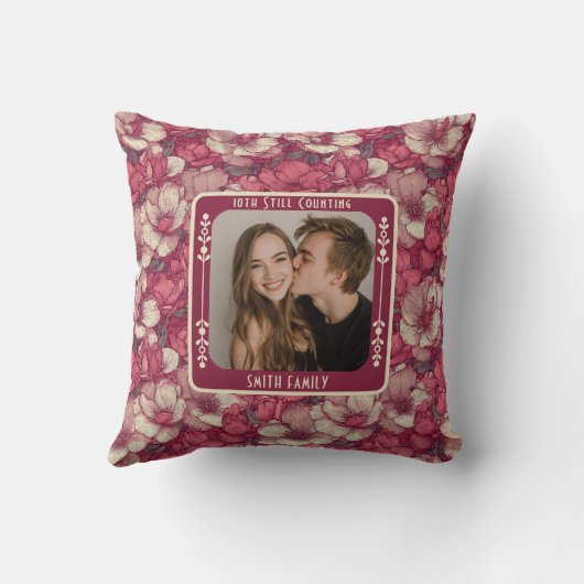 Personalized Thoughtful 15Th Anniversary  クッション (裏面)