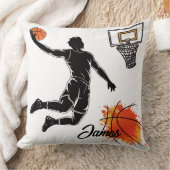 Personalized Throw Pillow クッション (ブランケット)