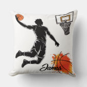 Personalized Throw Pillow クッション (正面)