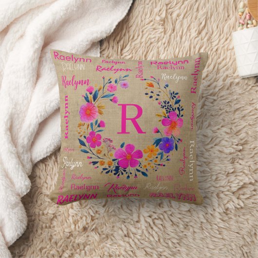 Personalized Throw Pillow Add Your Name  クッション (ブランケット)