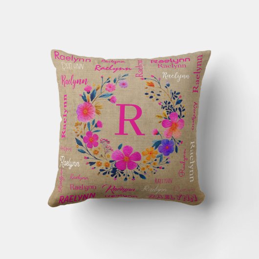 Personalized Throw Pillow Add Your Name クッション (裏面)